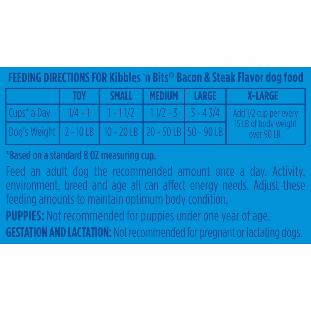 Feeding instructions