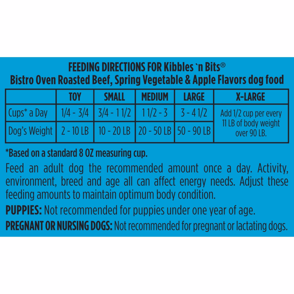 Feeding instructions
