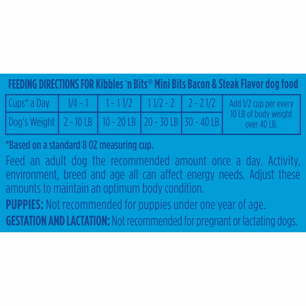 Feeding instructions