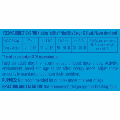 Feeding instructions