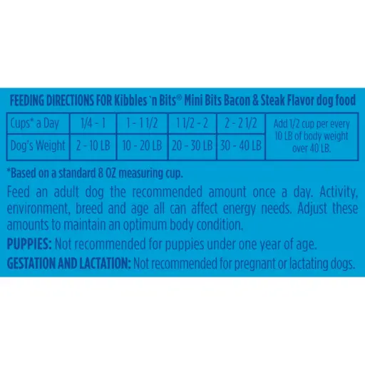 Feeding instructions