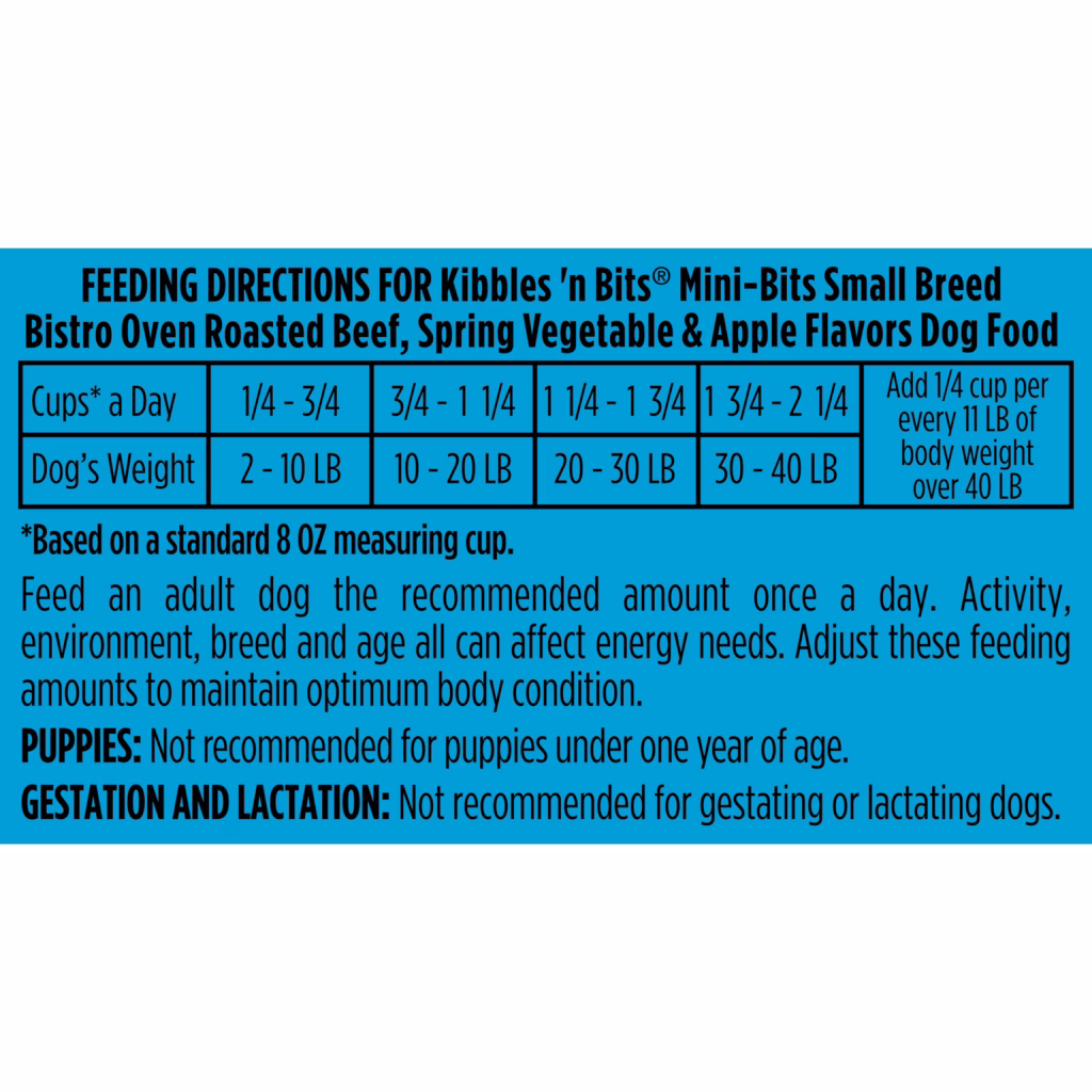 Feeding instructions