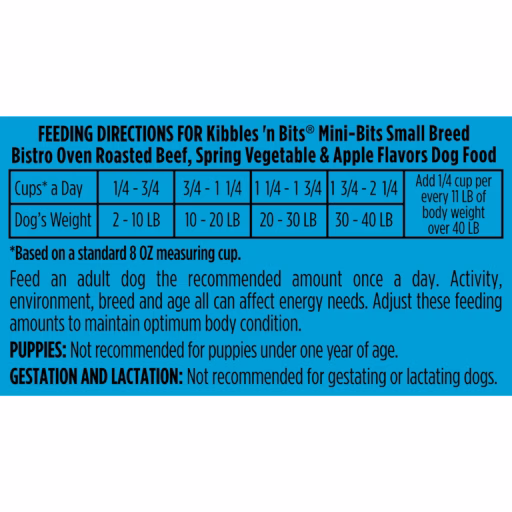 Feeding instructions