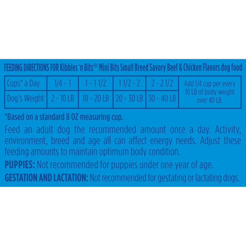 Feeding instructions