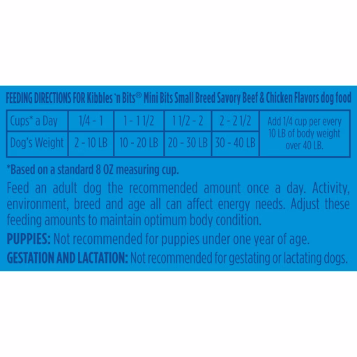Feeding instructions
