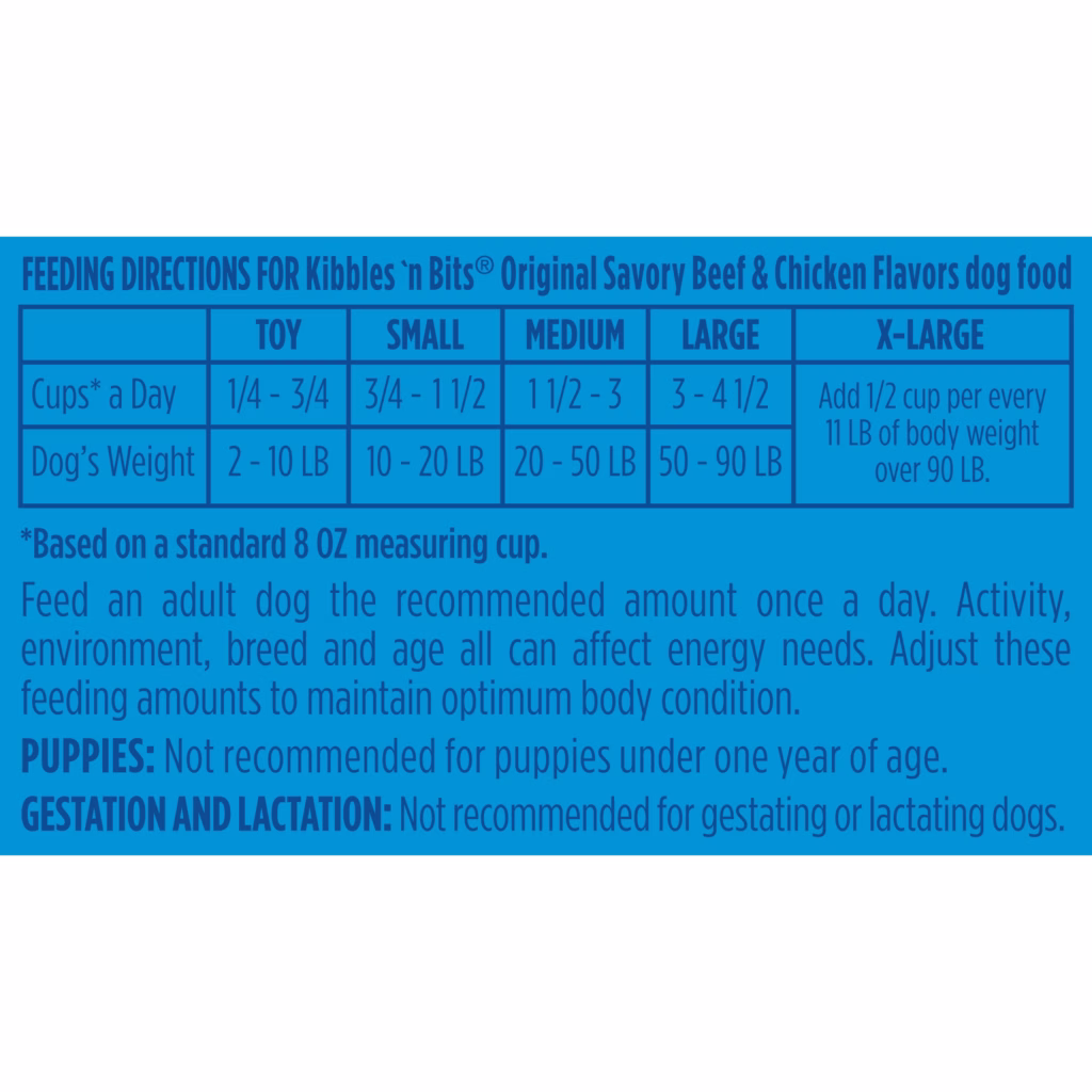 Feeding instructions