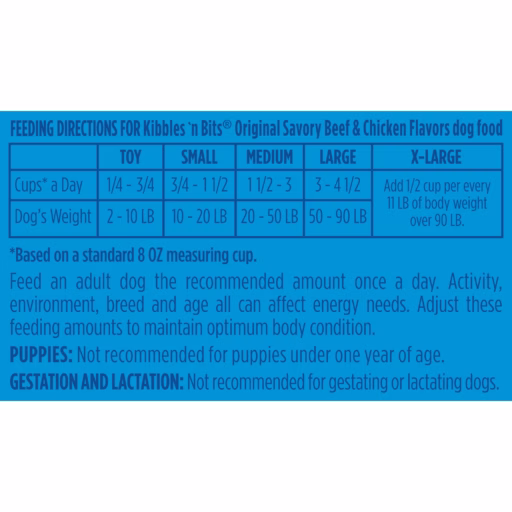 Feeding instructions